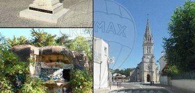 Terrain à Les Mathes en Charente-Maritime (17) de 477 m² à vendre au prix de 137800€ - 4